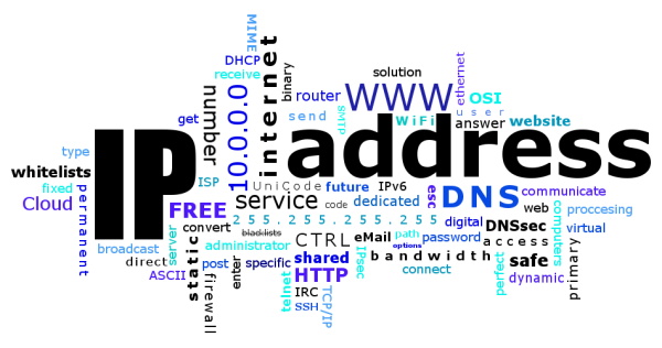 ip-collaje